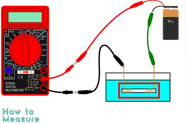 How to measure electrolytes with a multimeter?