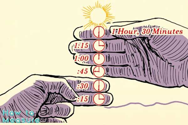 measure remaining sunlight with your hand