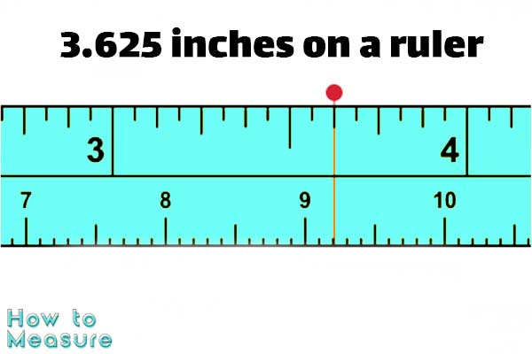 3.625 inches on a ruler