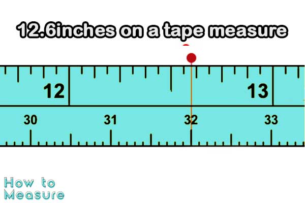 Where is 12.6 Inches on a Tape Measure