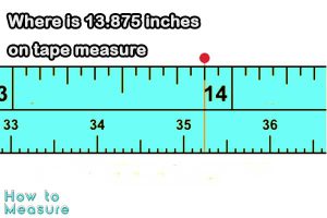 13.875 inches on a tape measure