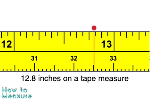 What is 12.8 inches on a ruler?