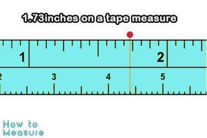 Where is 1.73 Inches on a Tape Measure?